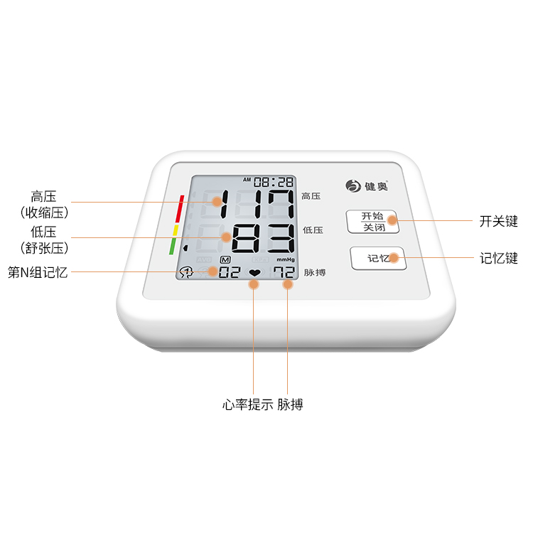 702血壓計(jì)結(jié)構(gòu)圖 702血壓計(jì)結(jié)構(gòu)圖