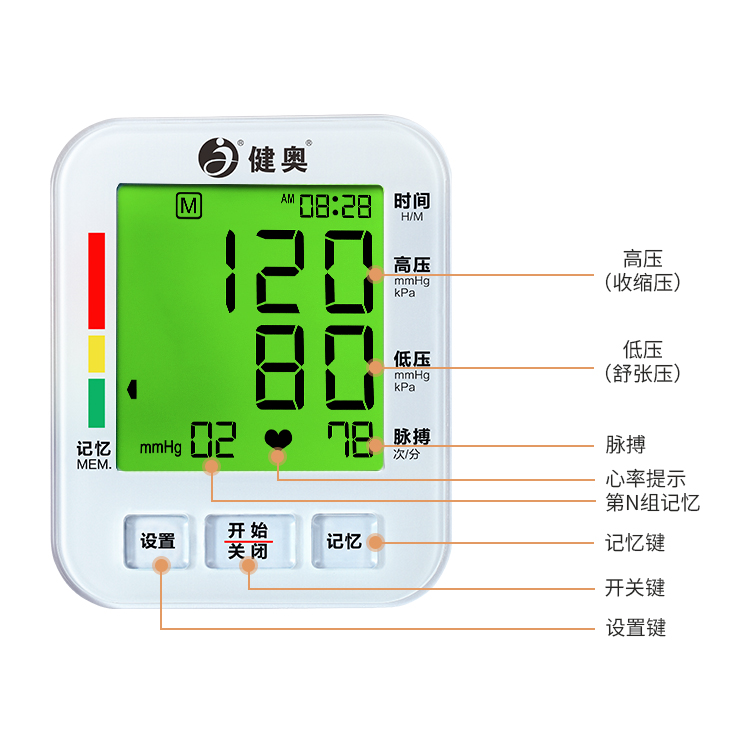 GT-722B丨C標識圖 GT-722B丨C標識圖